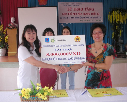 Đồng lòng vì tuổi thơ thân yêu