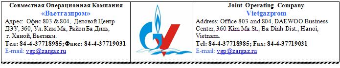 JOC “Vietgazprom” phát hiện dòng khí công nghiệp tại mỏ Báo Vàng
