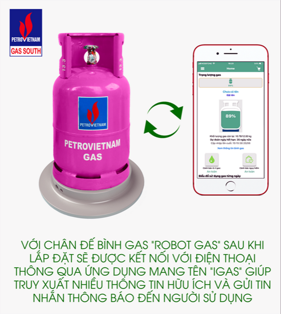 “Robot Gas” giải pháp an toàn mới do PVGas South cung cấp “Robot Gas” giải pháp an toàn mới do PVGas South cung cấp