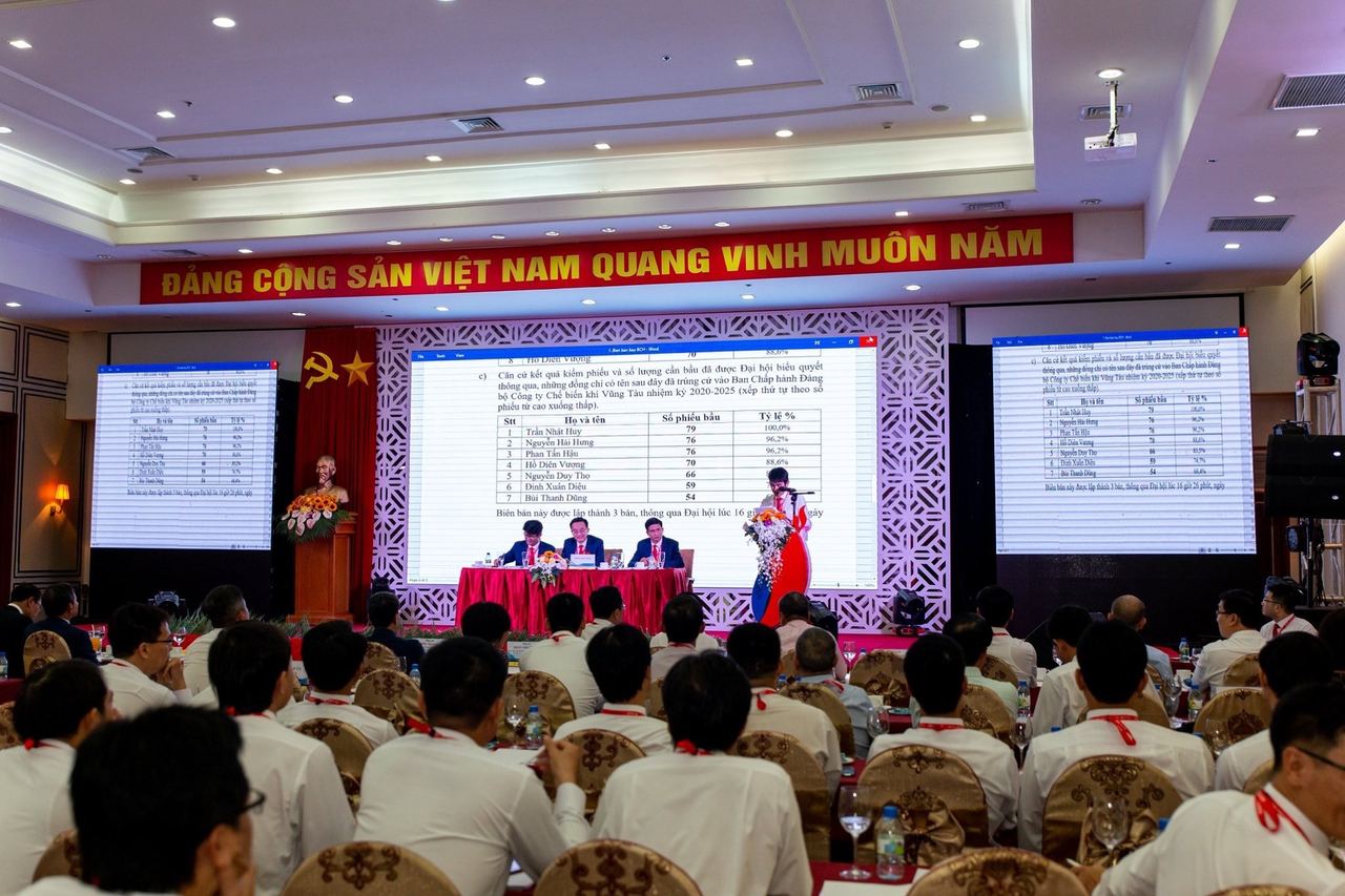 ĐẠI HỘI ĐẢNG BỘ CÔNG TY CHẾ BIẾN KHÍ VŨNG TÀU LẦN III, NHIỆM KỲ 2020-2025