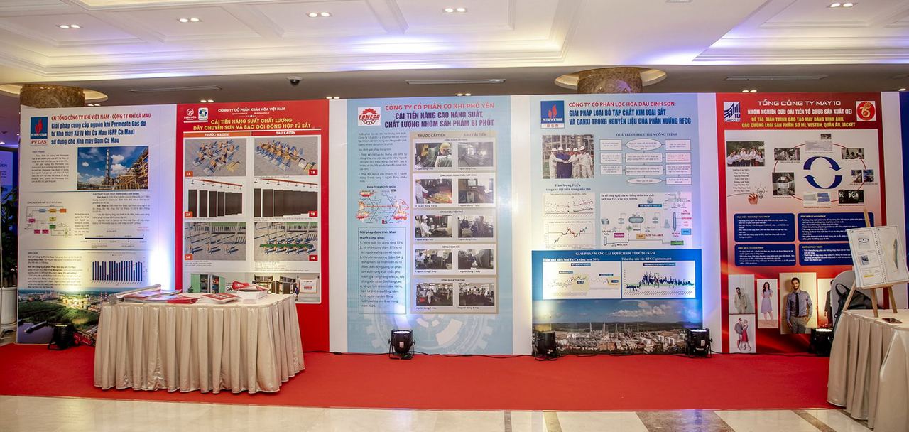 KCM đạt giải Ba Cuộc thi “Nhóm cải tiến năng suất chất lượng ngành Công Thương năm 2020”