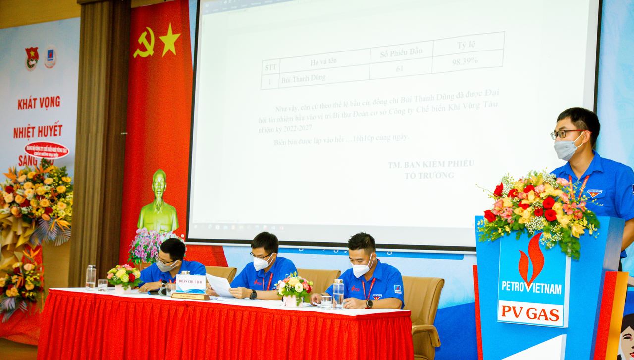 Đại hội Đoàn TNCS Hồ Chí Minh Công ty Chế biến Khí Vũng Tàu lần thứ IV, Nhiệm kỳ 2022 - 2027 Đại hội Đoàn TNCS Hồ Chí Minh Công ty Chế biến Khí Vũng Tàu lần thứ IV, Nhiệm kỳ 2022 - 2027