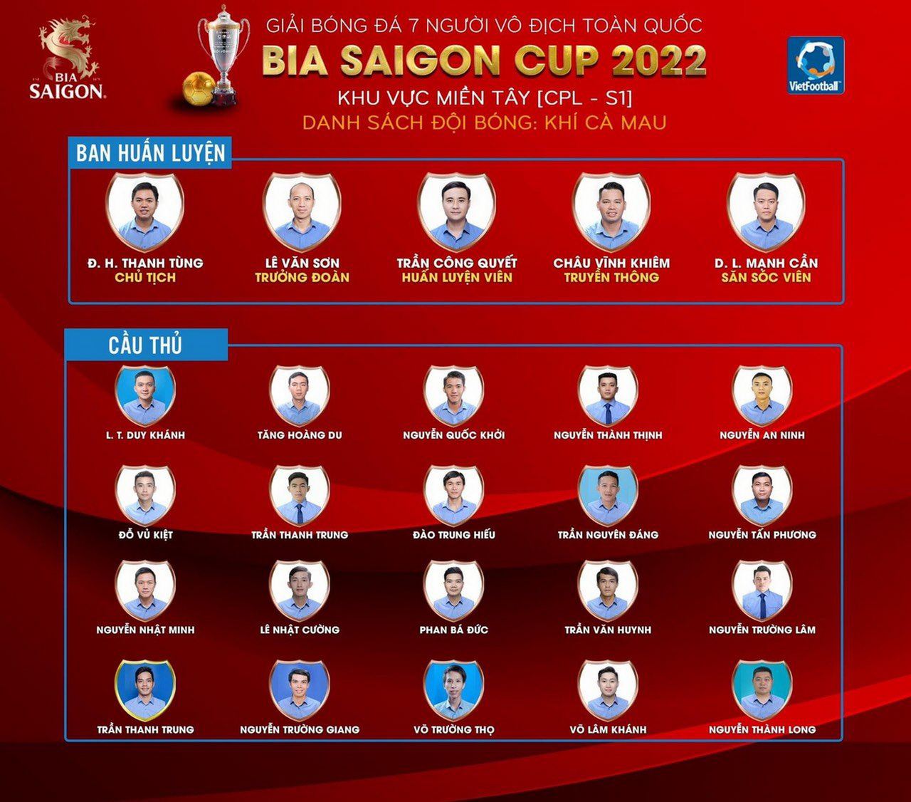 Đội tuyển PV GAS Cà Mau tự tin tại Giải bóng đá 7 người tranh Cup2022