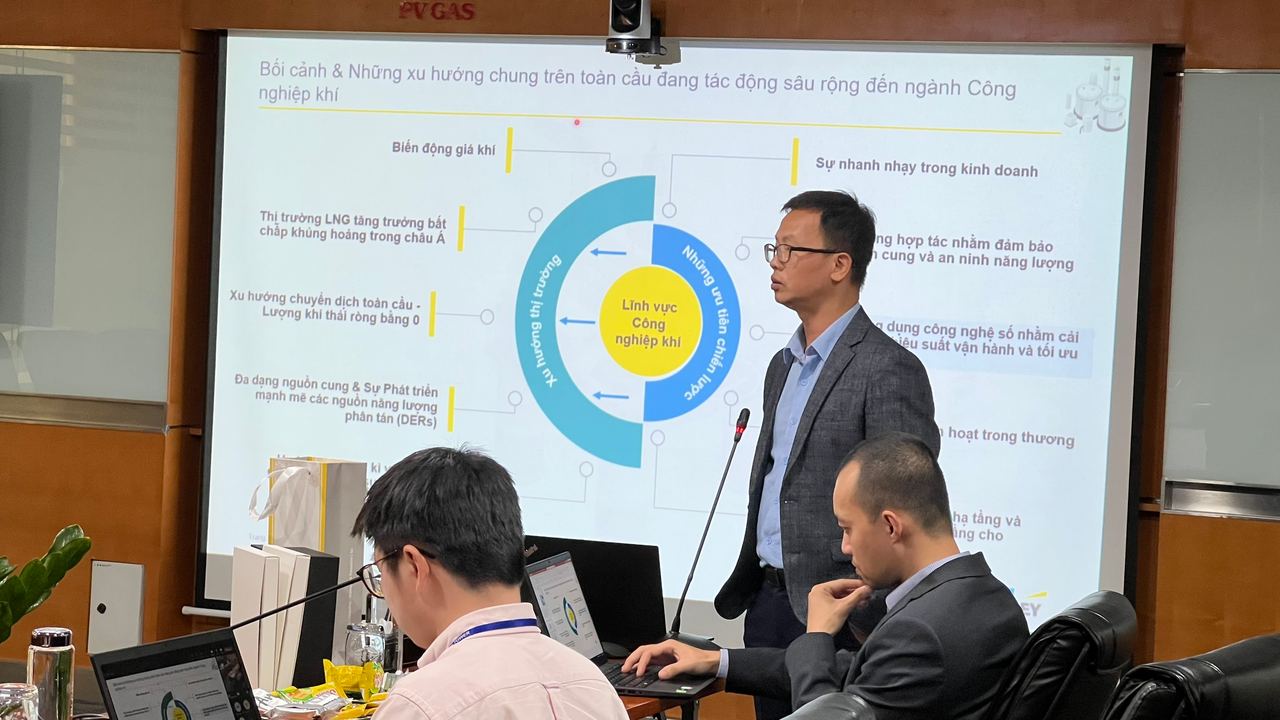 PV GAS tổ chức buổi hội thảo về Chuyển đổi số Art-of-Possible: “Energizing through Digital” PV GAS tổ chức buổi hội thảo về Chuyển đổi số Art-of-Possible: “Energizing through Digital”