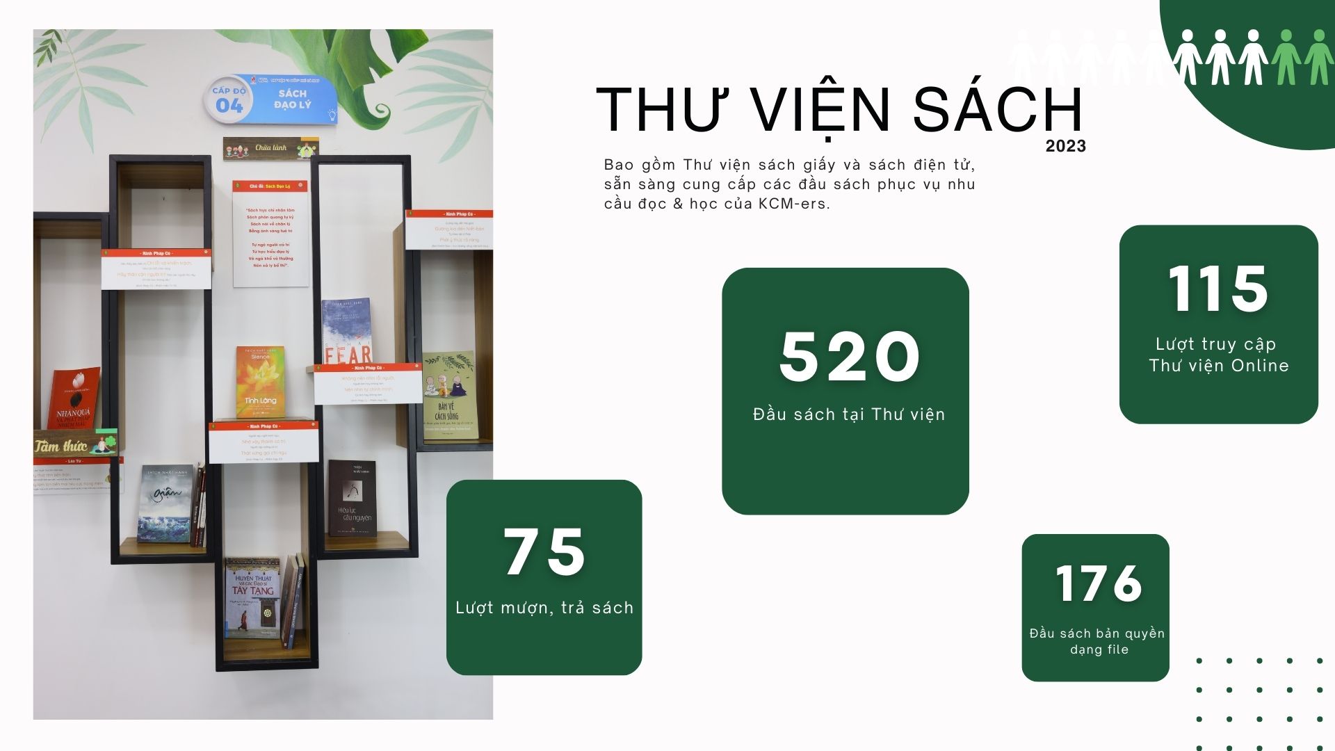 Văn hóa đọc Công ty Khí Cà Mau: Lan tỏa những giá trị nhân văn