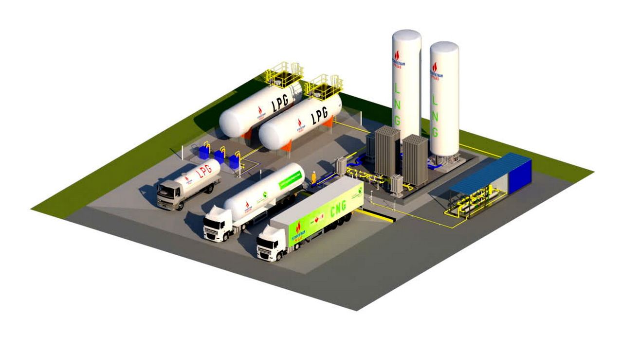 PV GAS provides solution through integrated business model