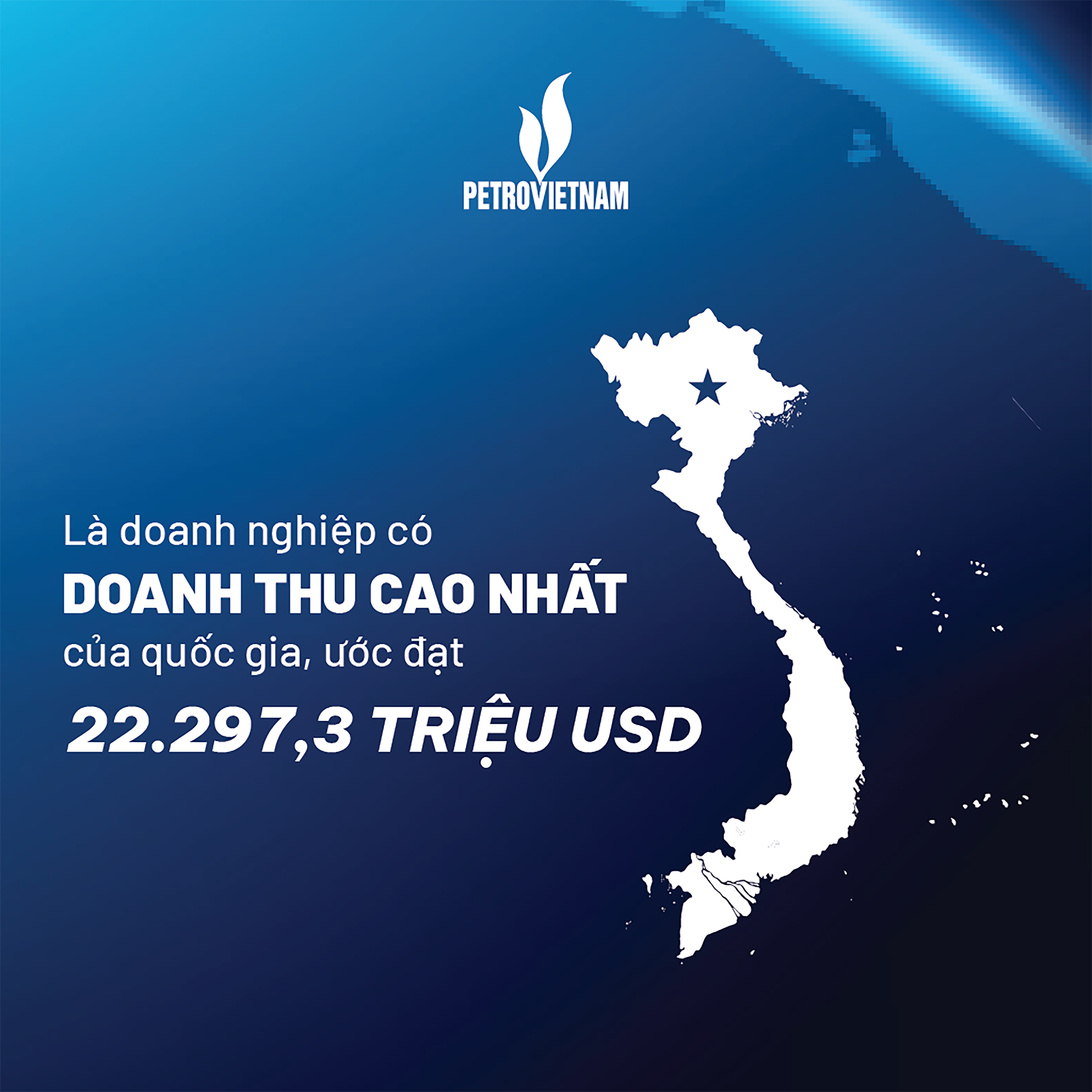 Petrovietnam đứng vị trí 11 trong Bảng xếp hạng doanh nghiệp lớn nhất Đông Nam Á Fortune 500 SEA 2025