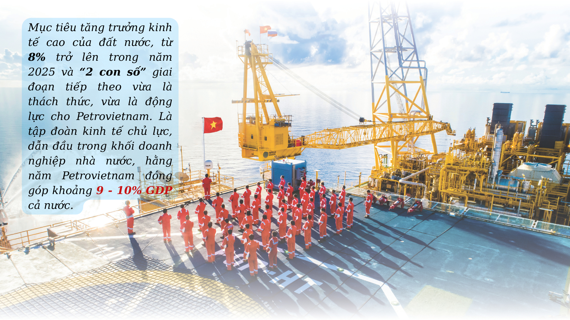 Petrovietnam: Những bước đi mạnh mẽ hiện thực hóa "bước chuyển kỷ nguyên" Petrovietnam: Những bước đi mạnh mẽ hiện thực hóa "bước chuyển kỷ nguyên"