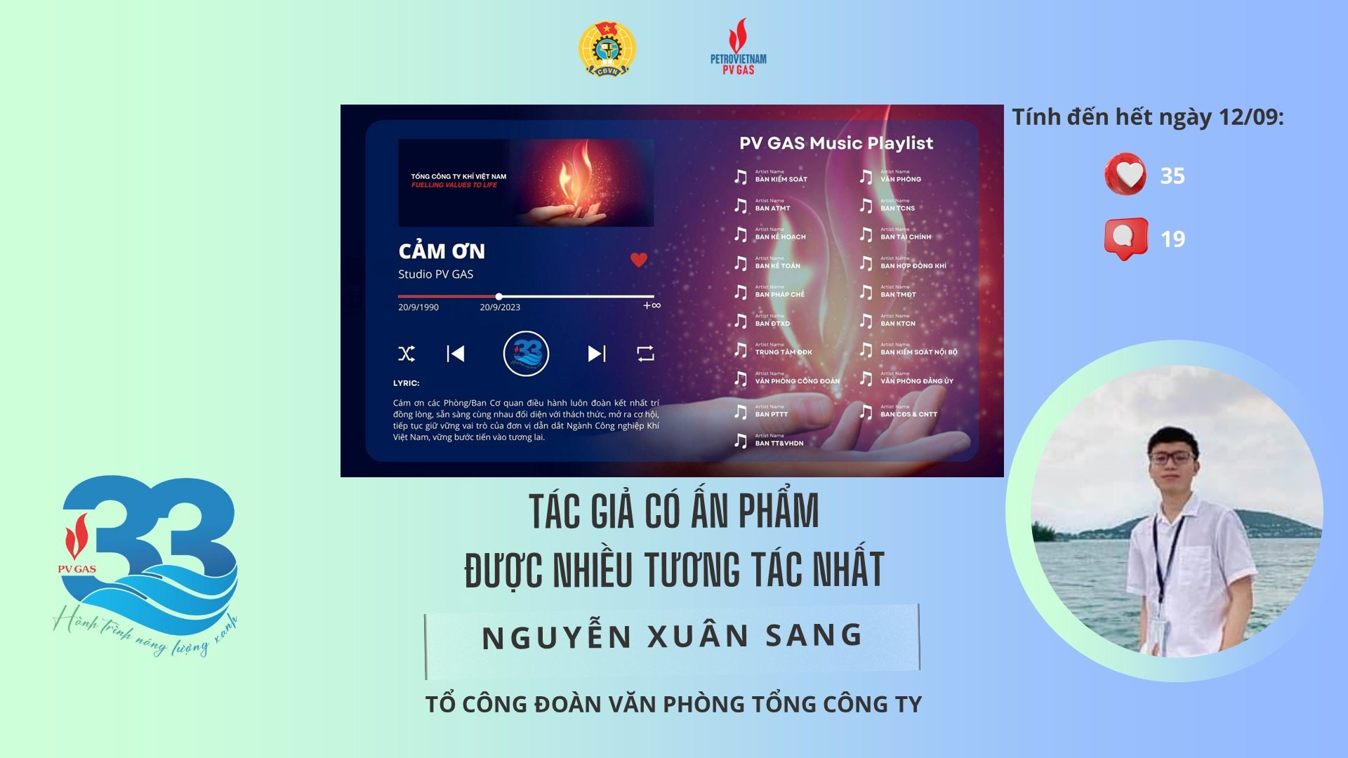 Công đoàn Cơ quan điều hành PV GAS tiên phong đổi mới nội dung, phương thức hoạt động