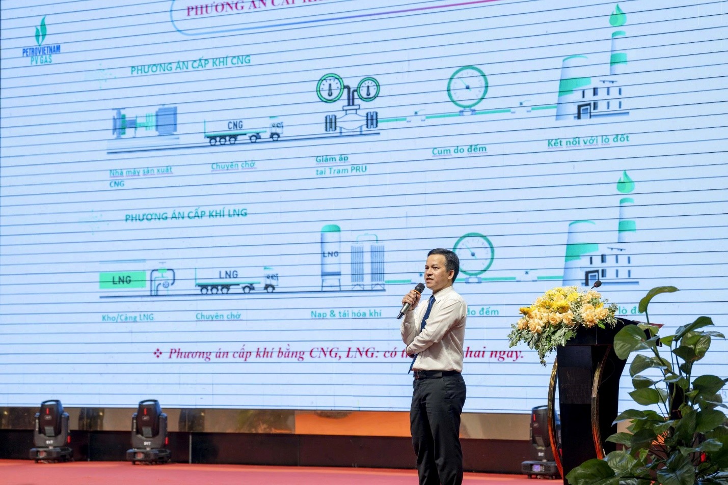 Công đoàn Cơ quan điều hành PV GAS tiên phong đổi mới nội dung, phương thức hoạt động