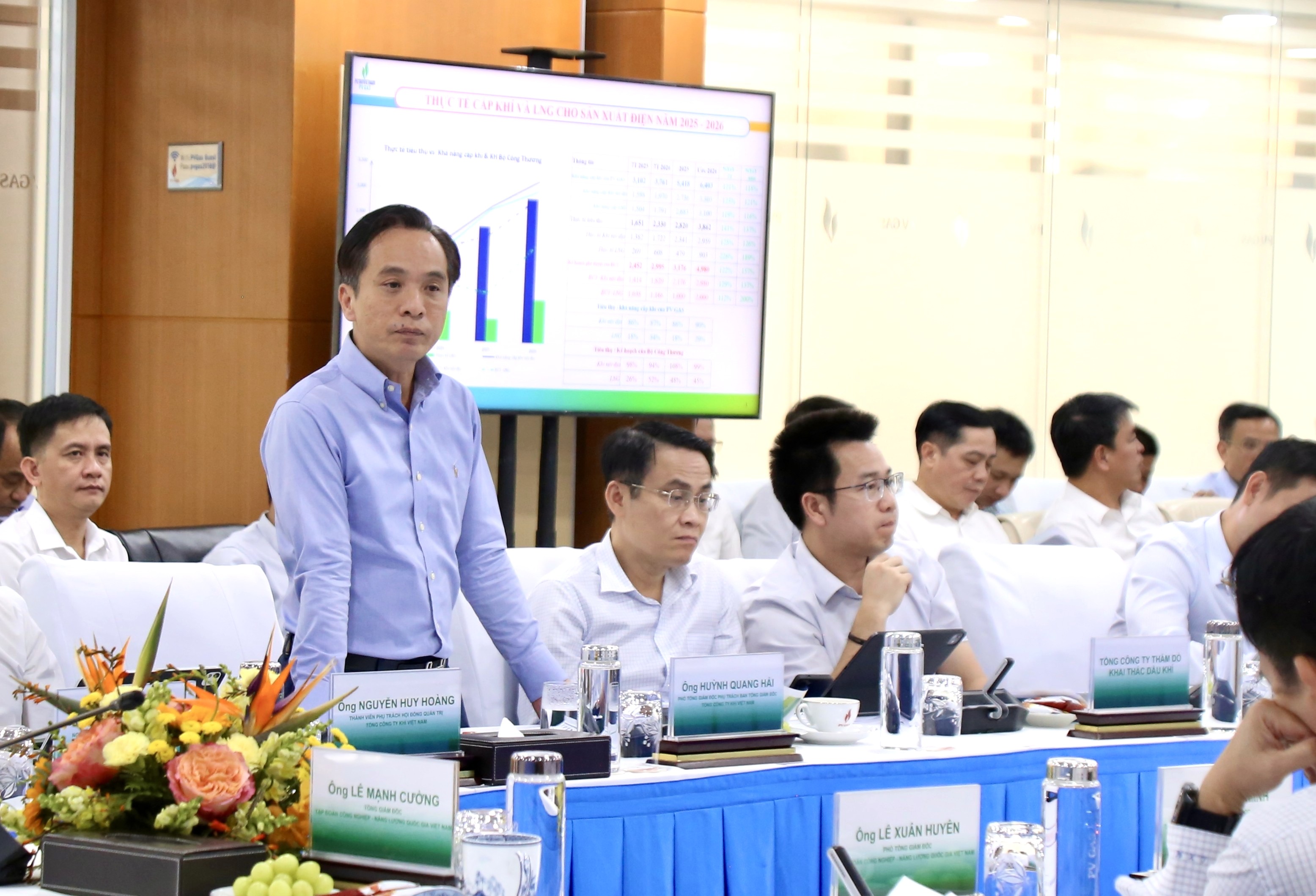 PV GAS hợp tác toàn diện với các đơn vị trong chuỗi Khí - Điện - Đạm khu vực Đông Nam Bộ